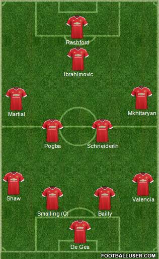 Manchester United Formation 2016