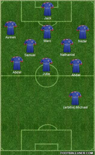 Newcastle Jets Formation 2016