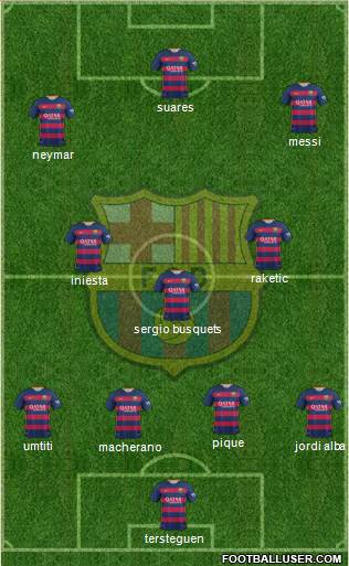 F.C. Barcelona Formation 2016