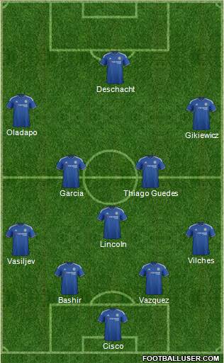 Chelsea Formation 2016