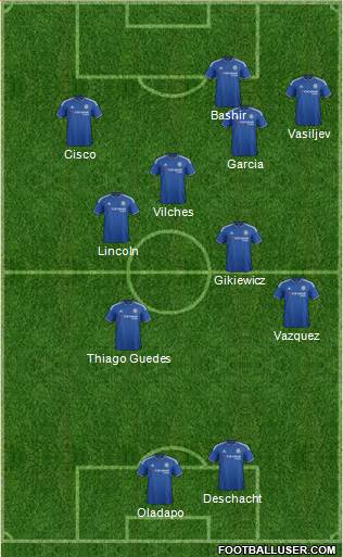 Chelsea Formation 2016