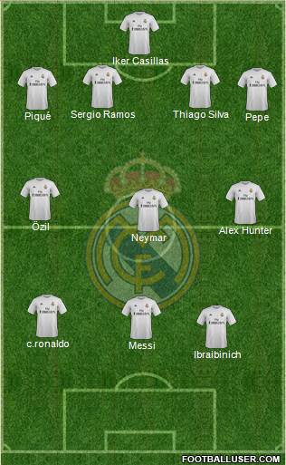 Real Madrid C.F. Formation 2016