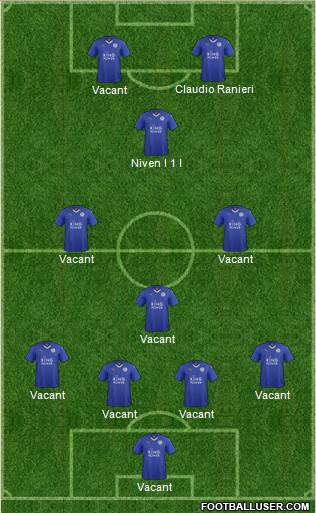 Leicester City Formation 2016