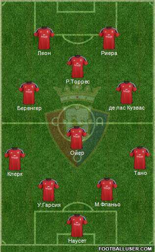C. At. Osasuna Formation 2016