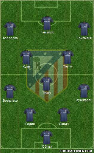 C. Atlético Madrid S.A.D. Formation 2016