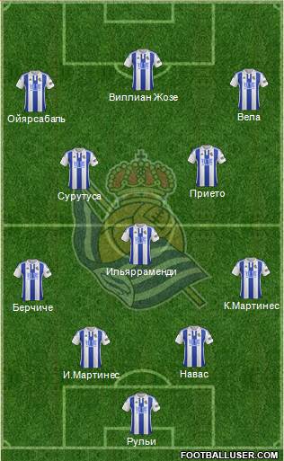 Real Sociedad S.A.D. Formation 2016