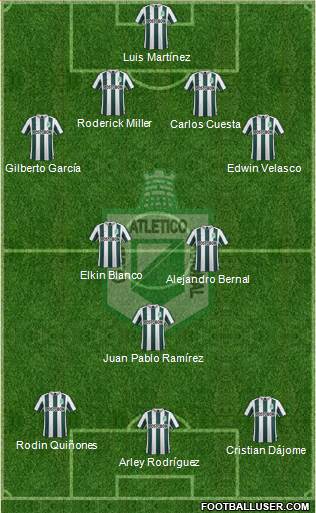 CDC Atlético Nacional Formation 2016