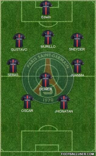 Paris Saint-Germain Formation 2016