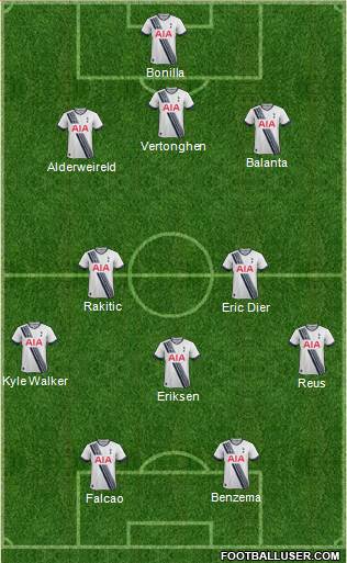 Tottenham Hotspur Formation 2016