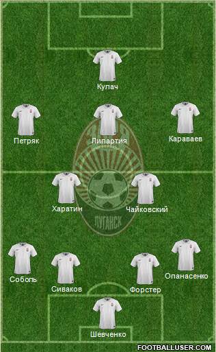Zorya Lugansk Formation 2016