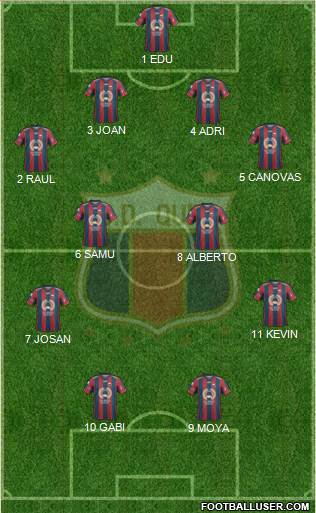 S Deportivo Quito Formation 2016