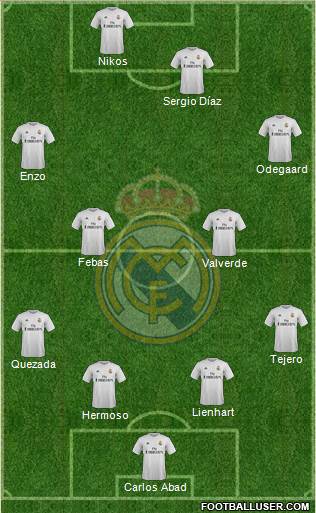R. Madrid Castilla Formation 2016