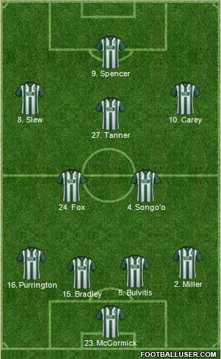 Plymouth Argyle Formation 2016