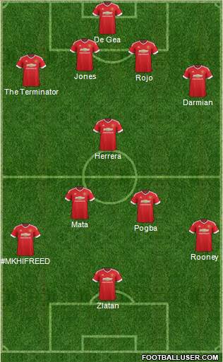 Manchester United Formation 2016