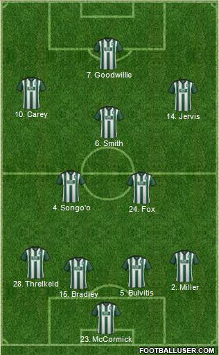 Plymouth Argyle Formation 2016