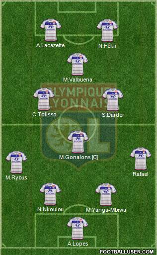 Olympique Lyonnais Formation 2016