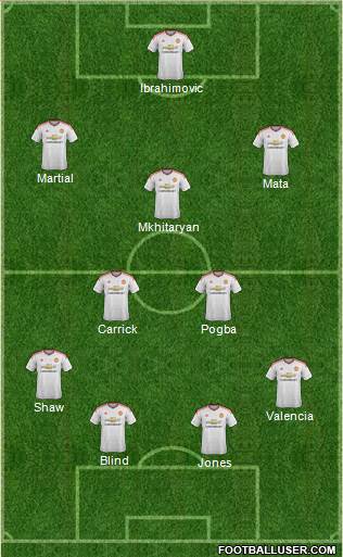 Manchester United Formation 2016
