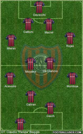 San Lorenzo de Almagro Formation 2016