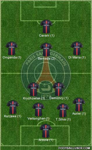 Paris Saint-Germain Formation 2016