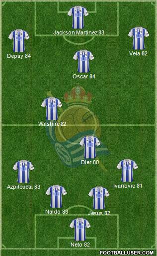 Real Sociedad C.F. B Formation 2016