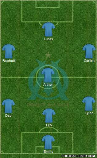 Olympique de Marseille Formation 2016