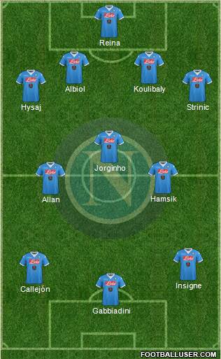 Napoli Formation 2016