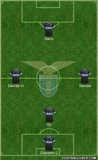 S.S. Lazio Formation 2016