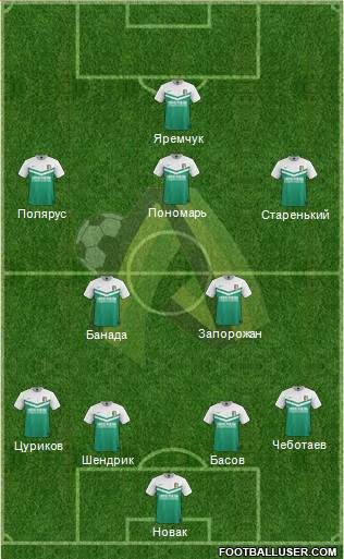 PFC Olexandriya Formation 2016
