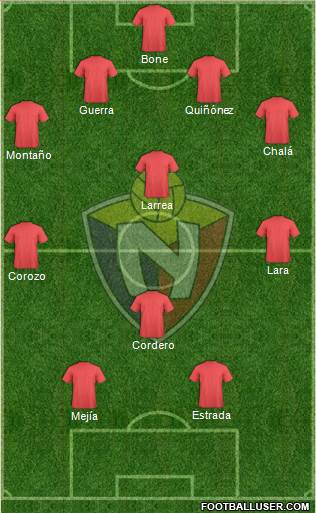 CD El Nacional Formation 2016