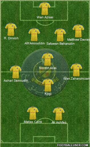Pahang Formation 2016