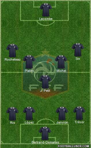 France Formation 2016