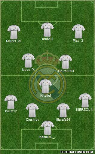 Real Madrid C.F. Formation 2016