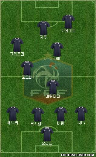 France Formation 2016