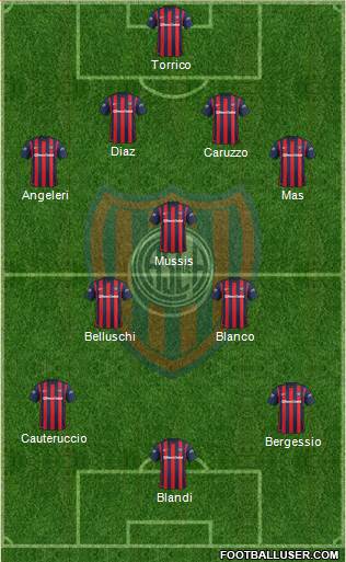 San Lorenzo de Almagro Formation 2016