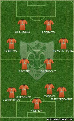Doxa THOI Katokopias Formation 2016