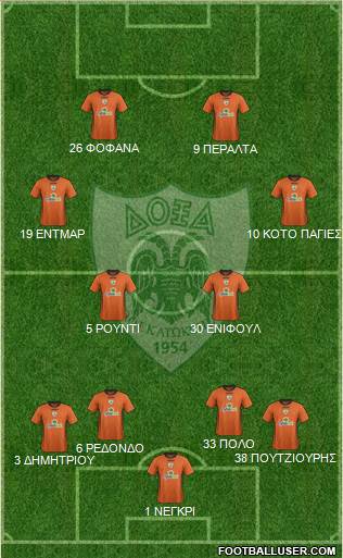 Doxa THOI Katokopias 4-4-2 football formation