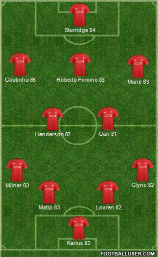 Liverpool Formation 2016