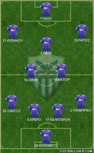 AE Anorthosis Famagusta Formation 2016