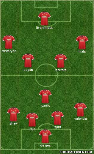 Manchester United Formation 2016