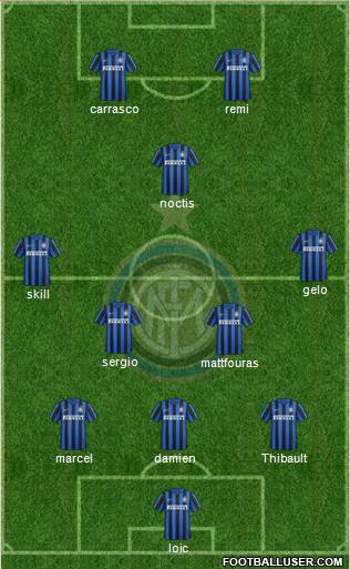F.C. Internazionale Formation 2016