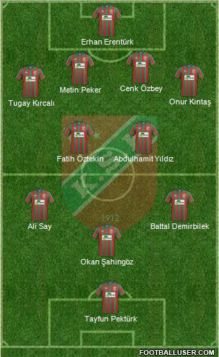 Karsiyaka Formation 2016