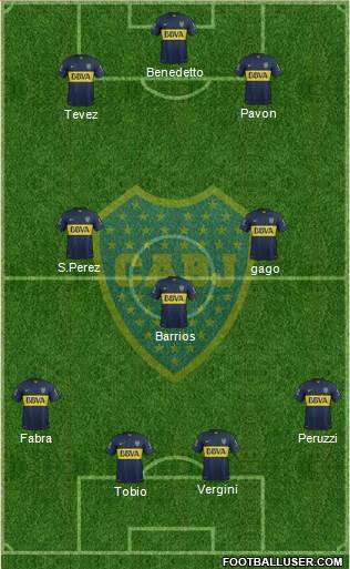 Boca Juniors Formation 2016