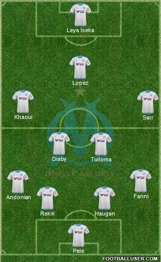 Olympique de Marseille Formation 2016