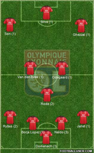 Olympique Lyonnais Formation 2016