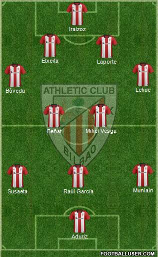 Athletic Club Formation 2016
