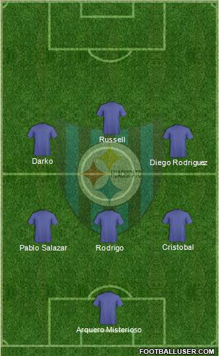 CD Huachipato Formation 2016