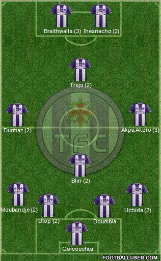 Toulouse Football Club Formation 2016