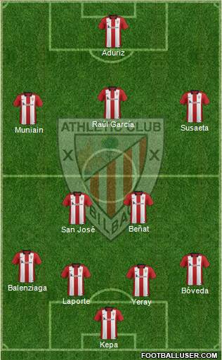 Athletic Club Formation 2016