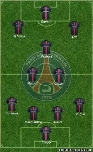Paris Saint-Germain Formation 2016