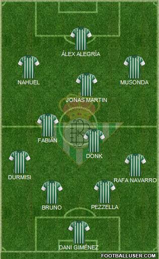 Real Betis B., S.A.D. Formation 2016